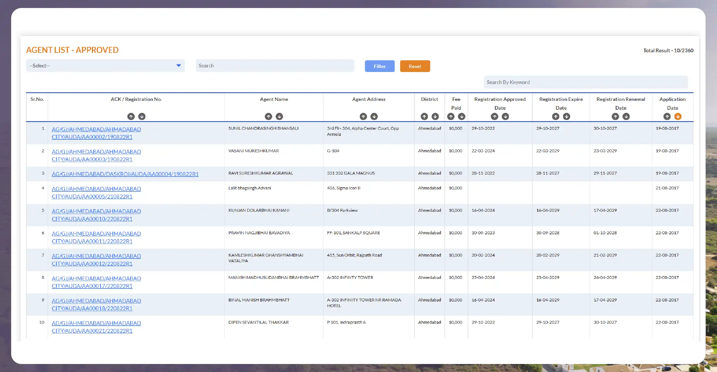 Why Scrape RERA Portals by State